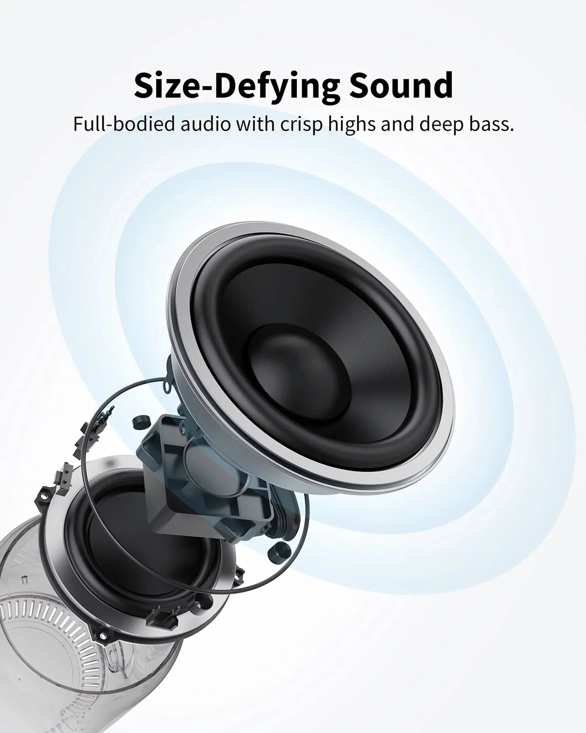 Soundcore by Anker- Mini 2 Portable Speaker | IPX7 Waterproof | 15-Hour Playtime | Black | A3107Z11