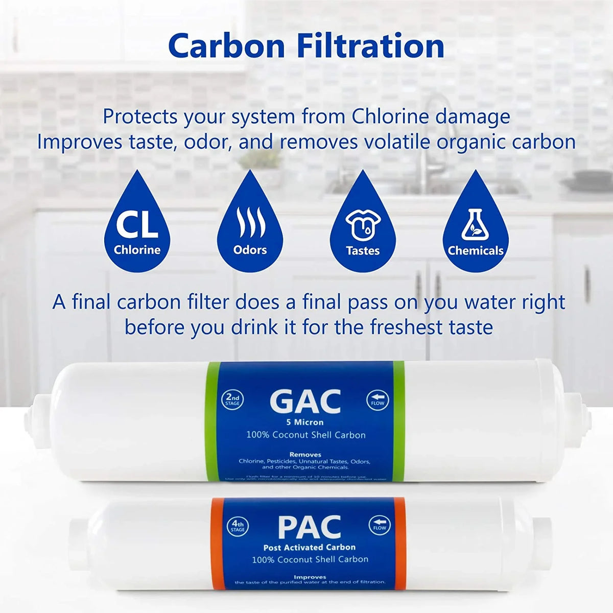 Countertop Reverse Osmosis System Filter Set  4 Replacement Filters  1?4” Quick Connect Filter Cartridges  Sediment And Carbon Filters  100 GDP RO Membrane  6 Month Filter Set