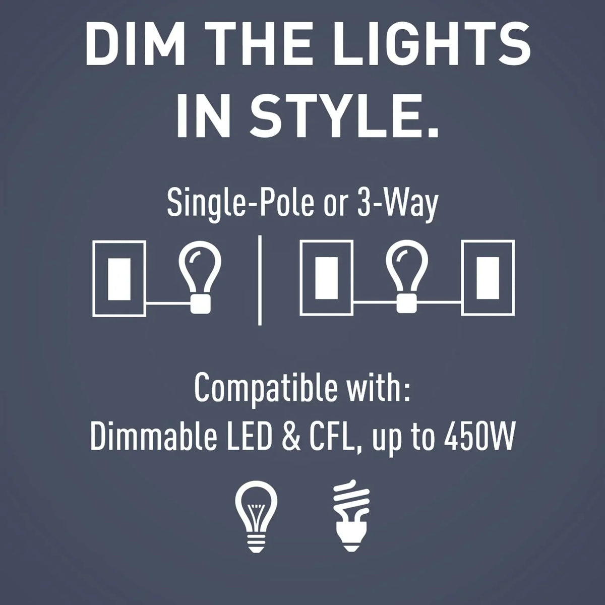 Legrand - Pass & Seymour Radiant Dimmer Light Switch, Single Pole Dimmer Switch and 3 Way Rocker Wall Switch, Interchangeable Tri-Color FacepLatitudees Paddle Dimmer, RHCL453PTCCCV4, 1 Count
