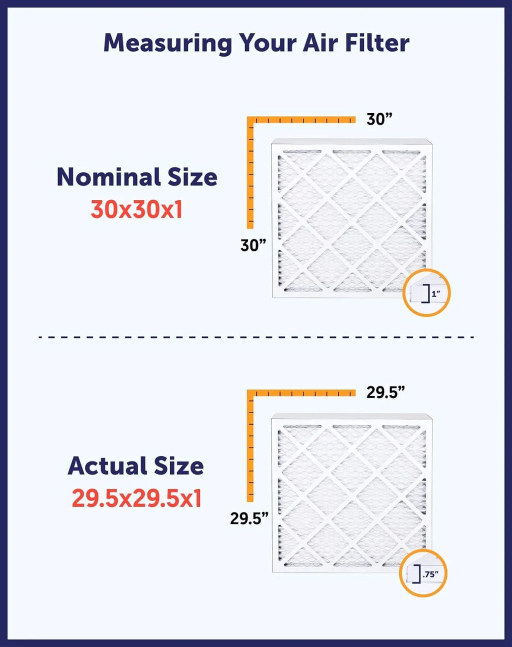 Filter King 9.5x28.5x1a Air Filter | 4-PACK | MERV 8 HVAC Pleated A/C Furnace Filters | MADE IN USA | Actual Size: 9.5 x 28.5 x .75"