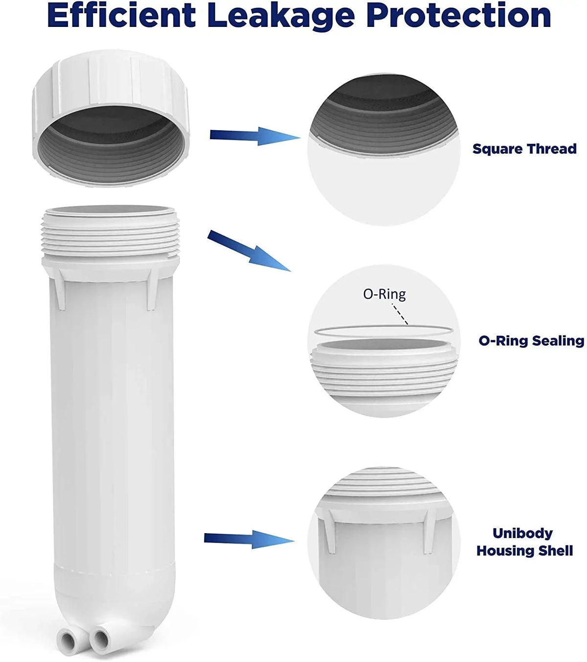 Reverse Osmosis Housing 3012 with 400GPD RO Membrane Water Filter Cartridge, with 1/4" Quick Connector, 3/8" Fitting, Wrench Set