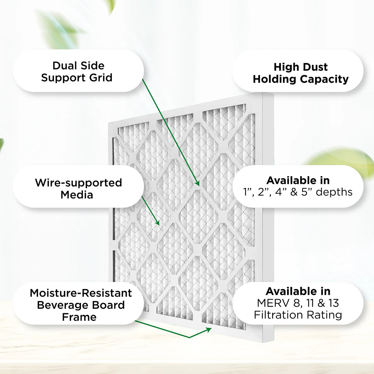 Pamlico Air 20x20x4 MERV 8 Pleated AC Furnace Air Filters. 3 Pack. (Actual Size: 19.5 x 19.5 x 3.75 Inches)