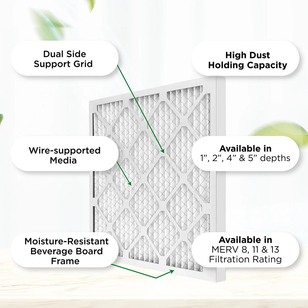 18x18x2 MERV 11, MPR 1000 Pleated AC Furnace 2" Air Filters by Pamlico. Quantity 6. Actual Size: 17-3/4 x 17-3/4 x 1-3/4