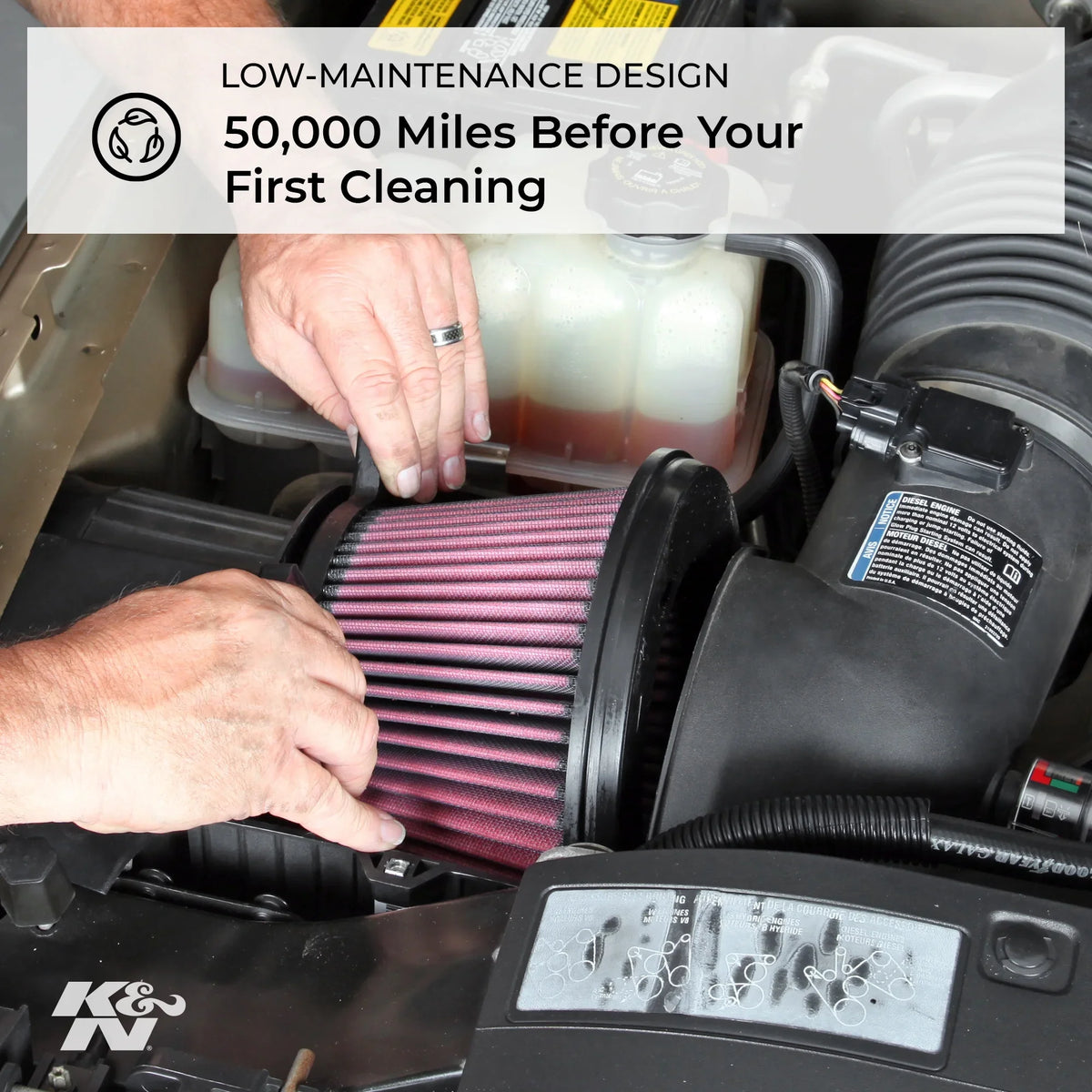 K&N Engine Air Filter: High Performance, Premium, Washable, Industrial Replacement Filter, Heavy Duty: E-3322