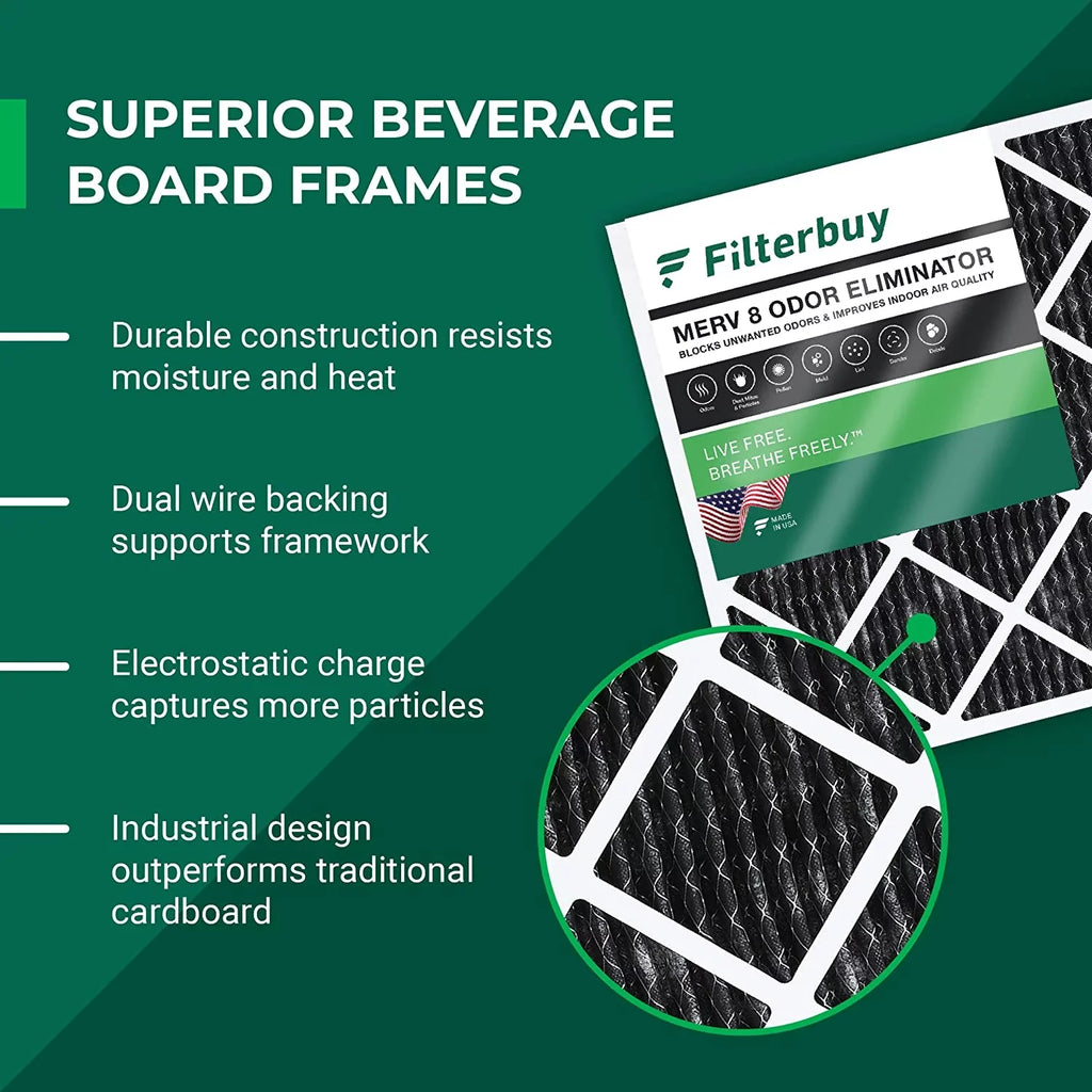Filterbuy 16x25x1 MERV 8 Odor Eliminator Pleated HVAC AC Furnace Air Filters with Activated Carbon (12-Pack)