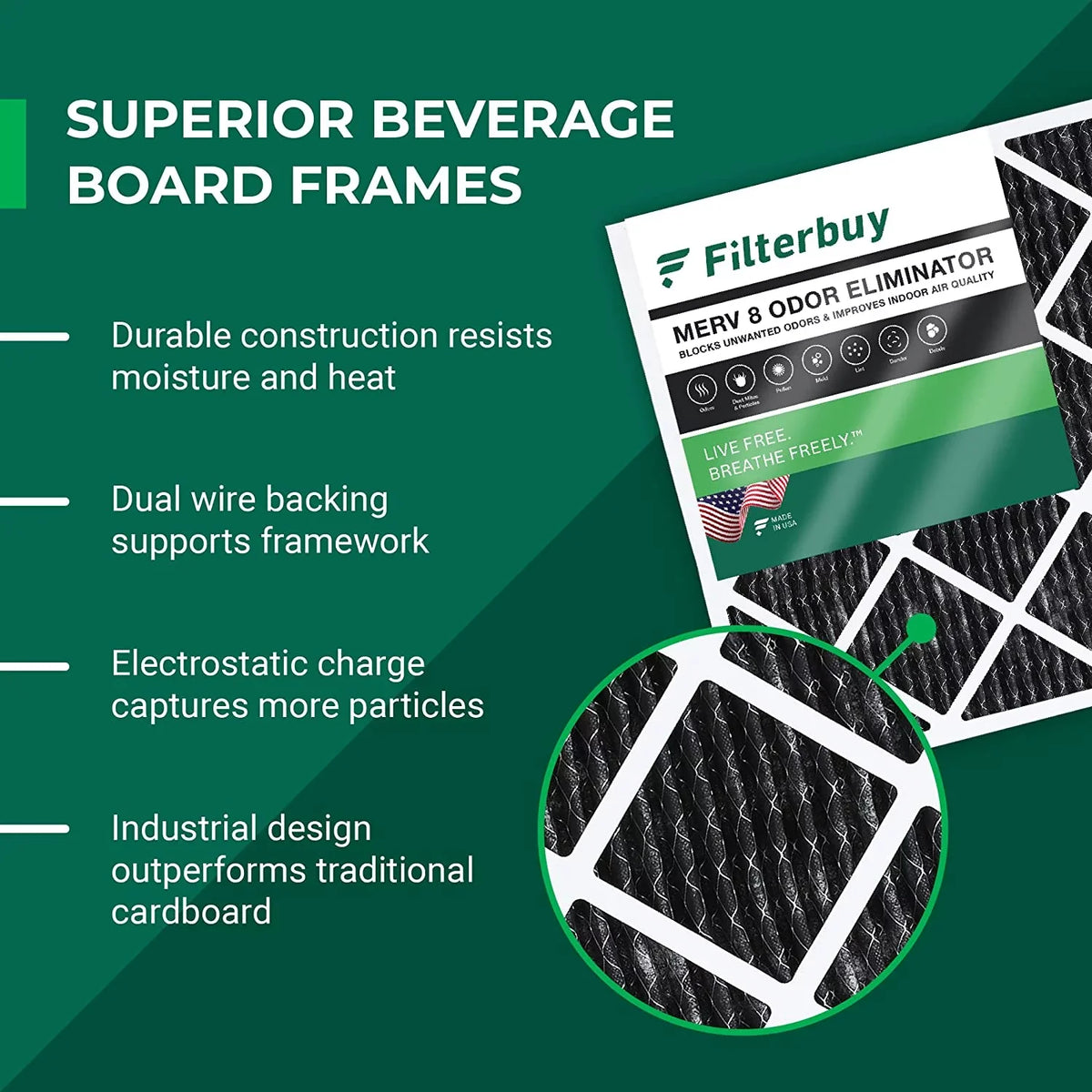 Filterbuy 15x20x1 MERV 8 Odor Eliminator Pleated HVAC AC Furnace Air Filters with Activated Carbon (5-Pack)