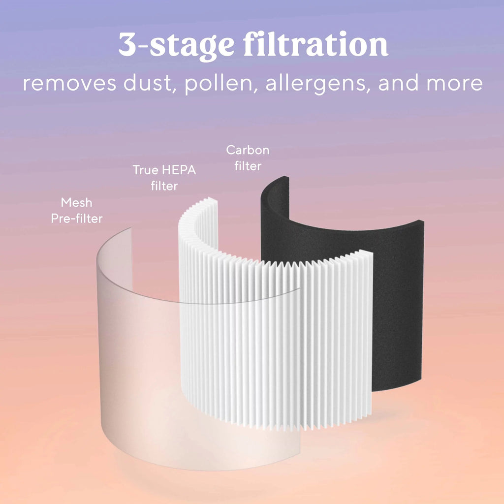 Bionaire True HEPA Mini Tower Air Purifier, White, Removes 99.7% of Allergens, 1 Count