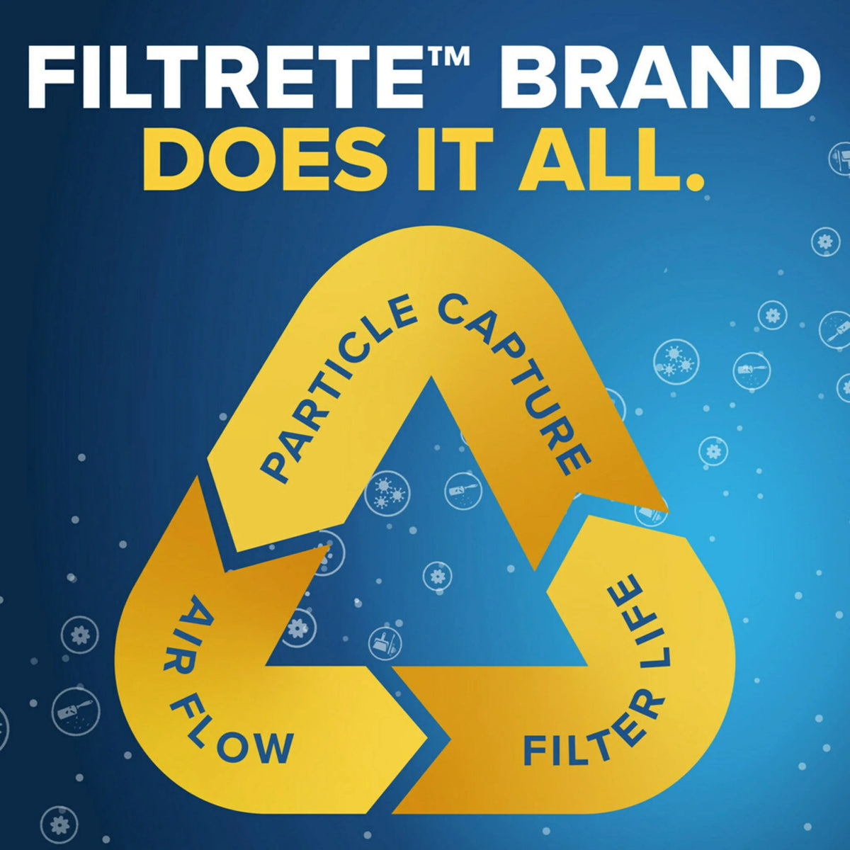 Filtrete 16x24x1 Air Filter, MPR 1500 MERV 12, Advanced Allergen Reduction, 4 Filters