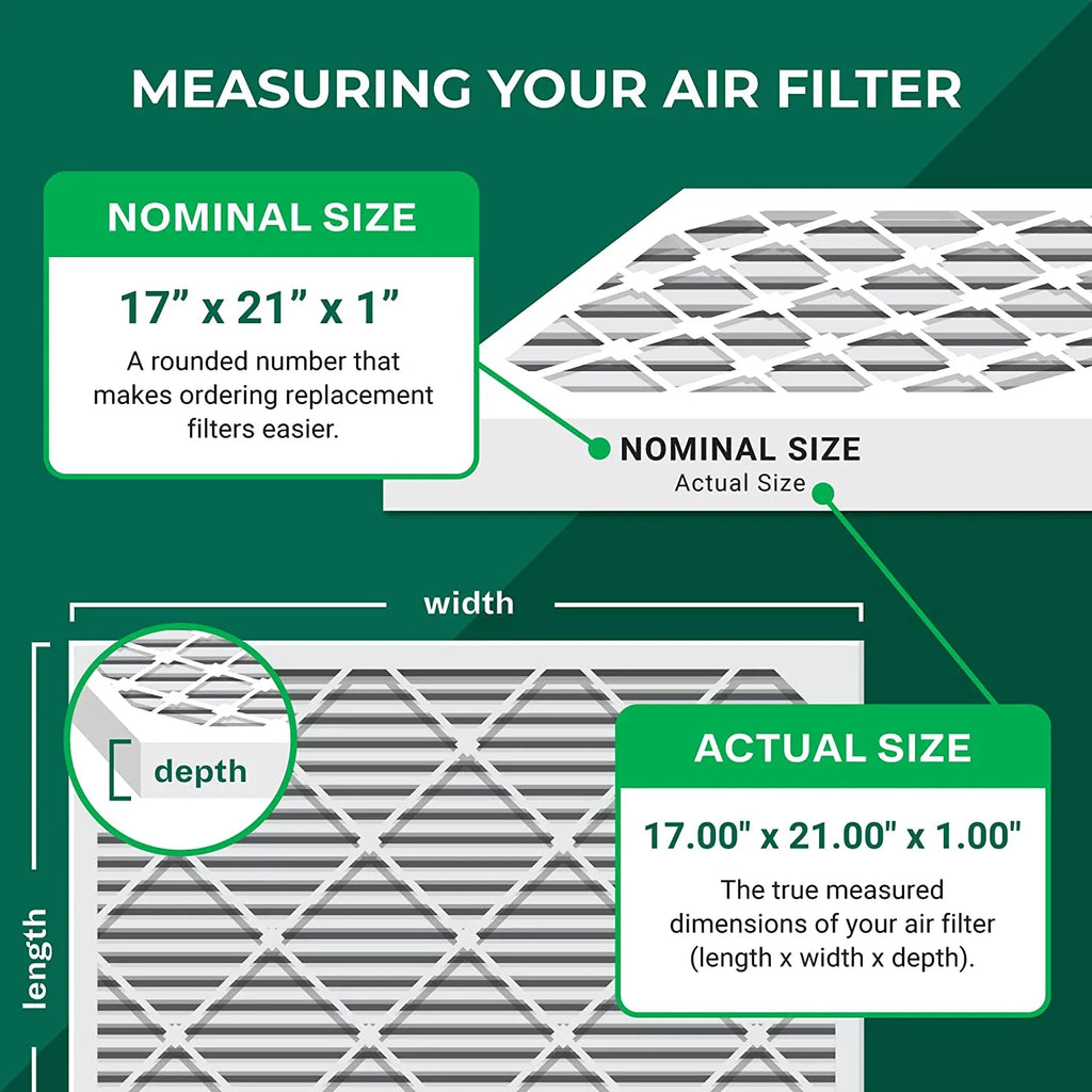Filterbuy 17x21x1 MERV 11 Pleated HVAC AC Furnace Air Filters (6-Pack)